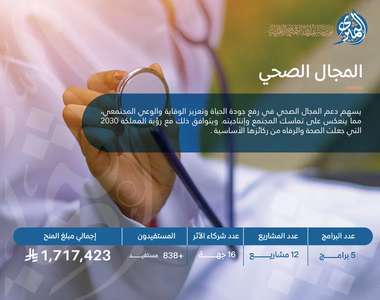 المجال الصحي