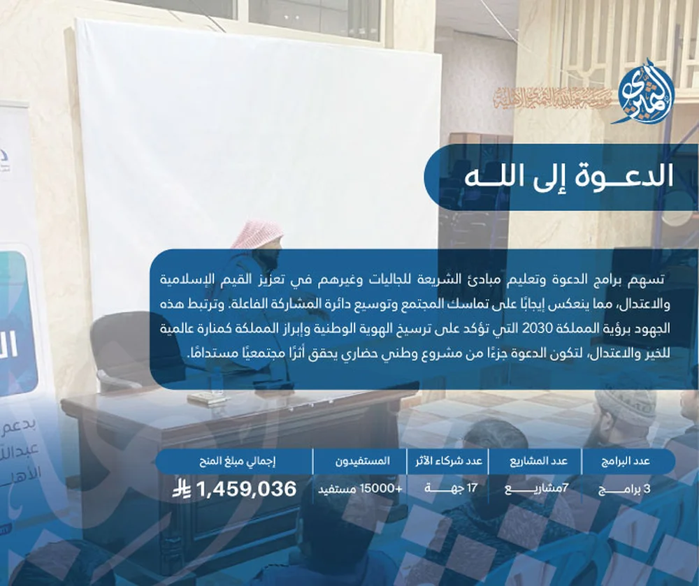 الدعوة إلى الله