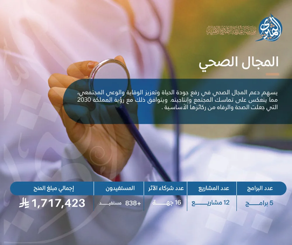 المجال الصحي