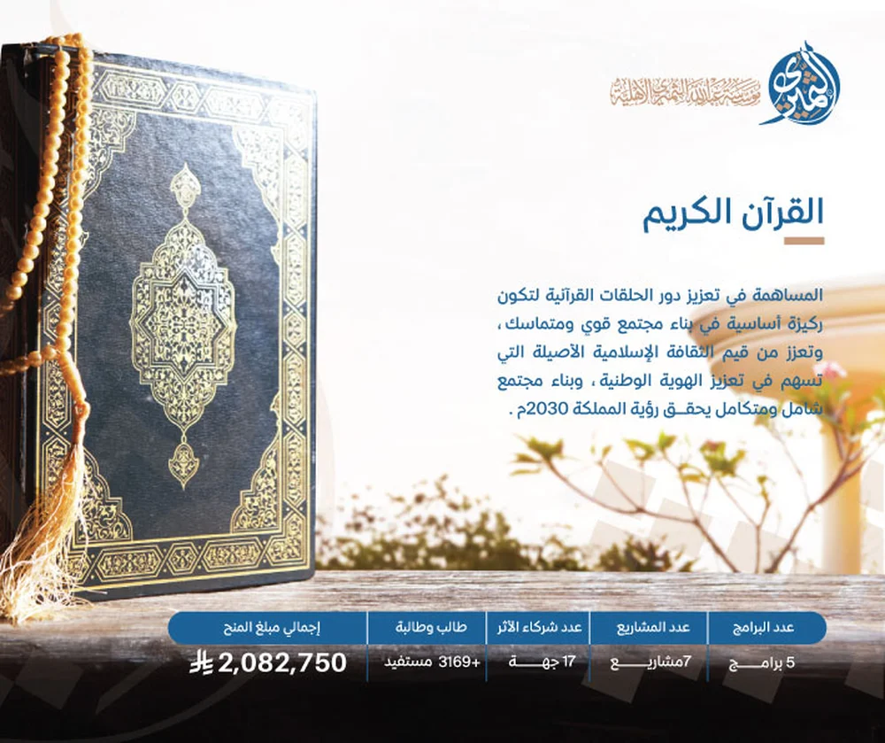 القرآن الكريم